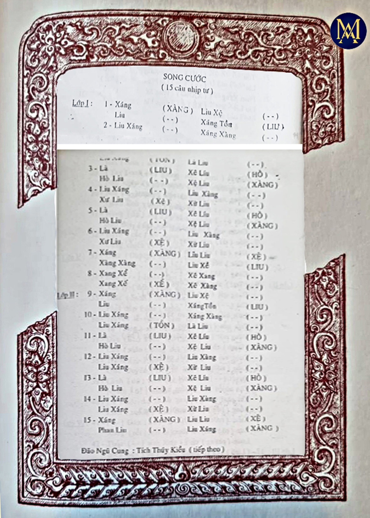 Ký Âm - Song Cước